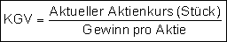 Gewinn pro Aktie